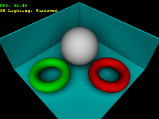 Spherical Harmonics 1